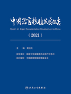 中国器官移植发展报告2021：汉、英在线阅读