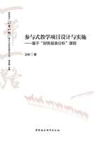 参与式教学项目设计与实施：基于“财务报表分析”课程在线阅读