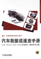 汽車數據流速查手冊在線閱讀