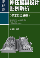 冲压模具设计图例解析（多工位级进模）