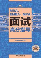 MBA、EMBA、MPA面试高分指导