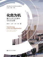 化危为机:重大公共卫生事件与社会治理在线阅读