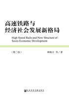 高速铁路与经济社会发展新格局（第2版）在线阅读