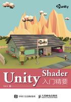 Unity Shader入门精要