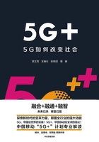 5G+：5G如何改变社会