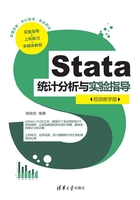 Stata统计分析与实验指导（视频教学版）在线阅读