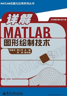 詳解MATLAB圖形繪制技術