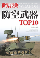 世界经典防空武器TOP10