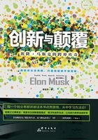 创新与颠覆：埃隆·马斯克的跨界传奇