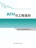 BIM与工程造价