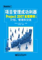 项目管理成功利器Project 2007全程解析