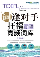 托福真题高频词库(写作篇)在线阅读