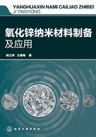 氧化锌纳米材料制备及应用在线阅读