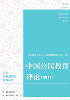 中国公民教育评论（2017）：公民权利意识与教育研究