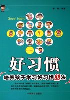 好习惯：培养孩子学习好习惯88法在线阅读