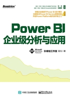 Power BI企业级分析与应用在线阅读