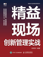 精益现场创新管理实战在线阅读