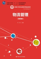 物流管理(第四版)在线阅读