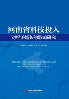 河南省科技投入对经济增长的影响研究