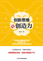 創新思維與創造力在線閱讀