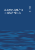 东北地区文化产业与新经济增长点在线阅读