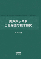 美声声乐体系历史探源与技术研究