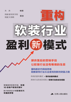 重构软装行业盈利新模式在线阅读