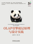 OLAP引擎底层原理与设计实践在线阅读