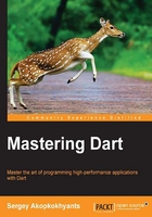 Mastering Dart