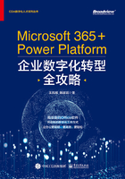 Microsoft 365+Power Platform企业数字化转型全攻略