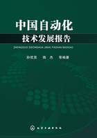 中国自动化技术发展报告在线阅读