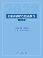 结核病研究进展报告（2022）在线阅读