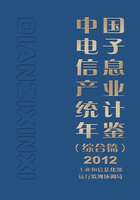 中国电子信息产业统计年鉴（2012）：综合篇