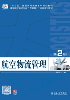 航空物流管理(第2版)在线阅读