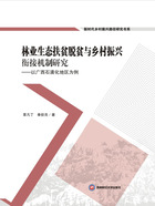 林业生态扶贫脱贫与乡村振兴衔接机制研究：以广西石漠化地区为例在线阅读