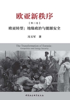 欧亚新秩序：全3册（第三卷） 欧亚转型：地缘政治与能源安全在线阅读