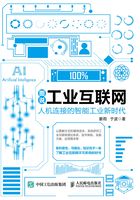 图说工业互联网：人机连接的智能工业新时代