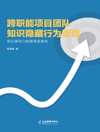 跨职能项目团队知识隐藏行为管理：知识领导力智慧演进视角在线阅读