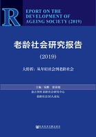 老龄社会研究报告（2019）：大转折：从年轻社会到老龄社会在线阅读