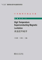 High Temperature Superconducting Magnetic Levitation(高温超导磁浮)在线阅读