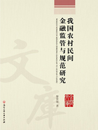 我国农村民间金融监管与规范研究