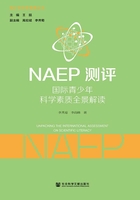 NAEP测评：国际青少年科学素质全景解读在线阅读