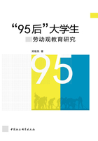 “95后”大学生劳动观教育研究在线阅读