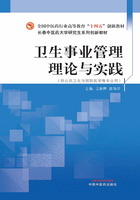 卫生事业管理理论与实践（全国中医药行业高等教育“十四五”创新教材）