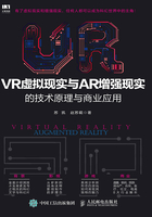 VR虚拟现实与AR增强现实的技术原理与商业应用