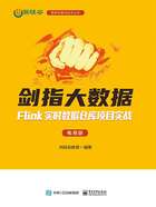 剑指大数据：Flink实时数据仓库项目实战（电商版）在线阅读