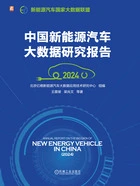 中国新能源汽车大数据研究报告(2024)在线阅读