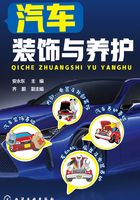 汽車裝飾與養(yǎng)護(hù)全文在線閱讀
