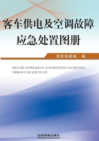 客车供电及空调故障应急处置图册