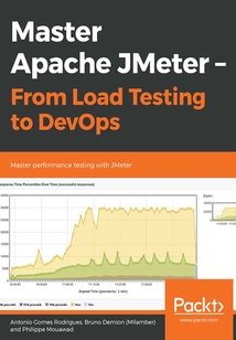Master Apache JMeter:From Load Testing to DevOps